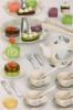 Picture of The delicious tea party